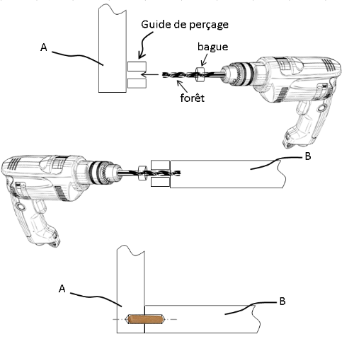 Utilisation-d-un-guide-de-percage