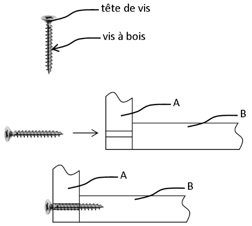 deux-planches-avec-des-fixations-visibles