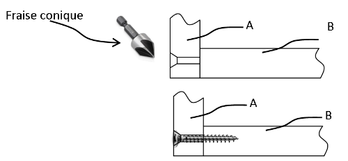 deux-planches-en-cachant-la-vis