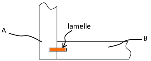 deux-planches-par-lamelle